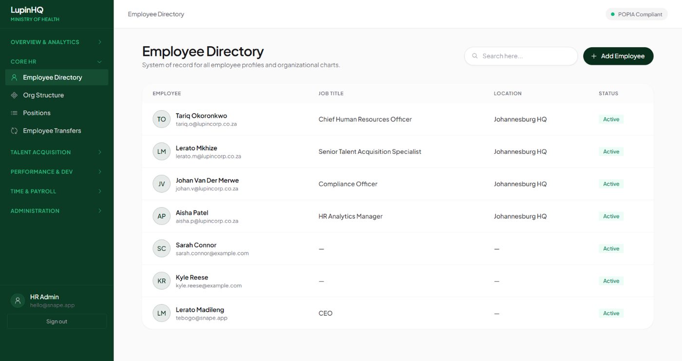 LupinHCM employee directory listing employees with job titles, locations and status