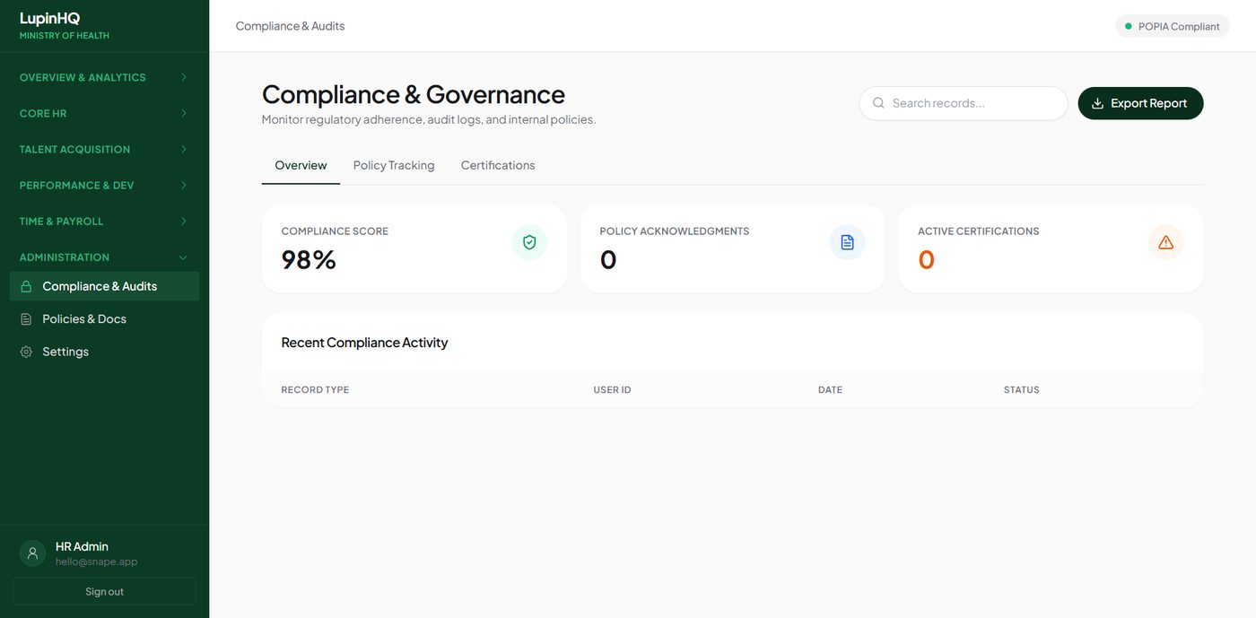 LupinHCM compliance and governance screen