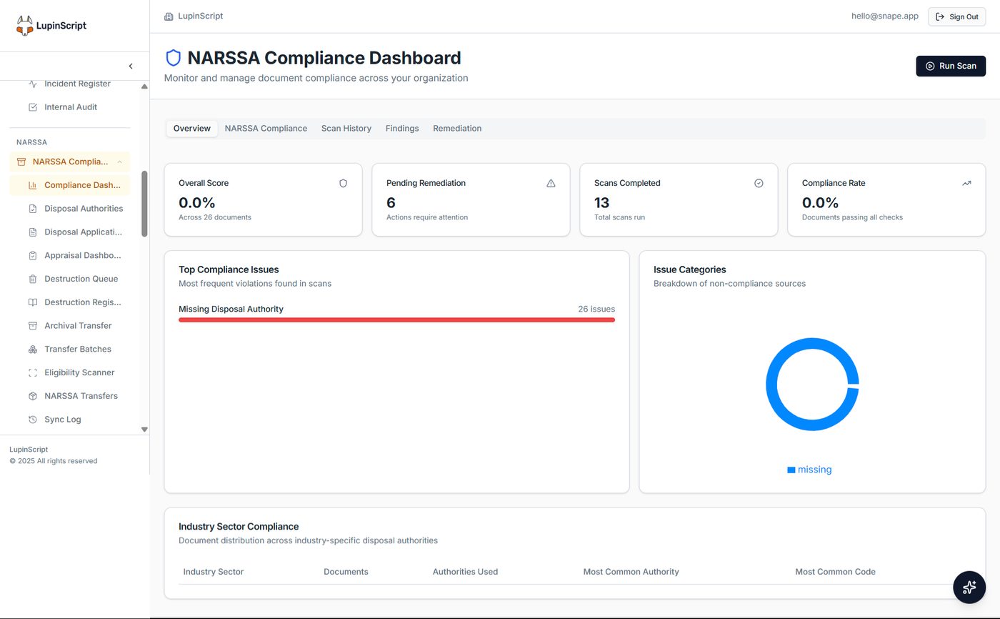 LupinScript compliance dashboard showing scan scores, remediation and issue categories