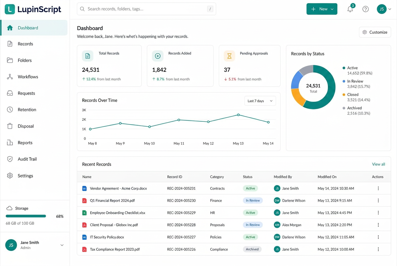 LupinScript dashboard showing records totals, activity trends and recent records